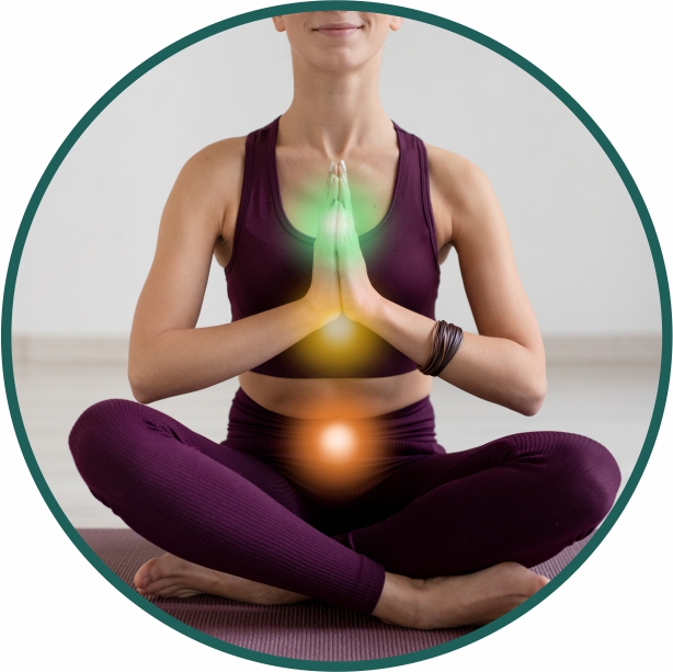 Kundalini